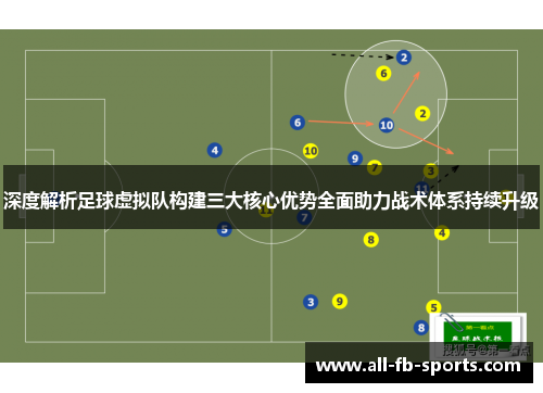 深度解析足球虚拟队构建三大核心优势全面助力战术体系持续升级 深度解析足球虚拟队构建三大核心优势全面助力战术体系持续升级