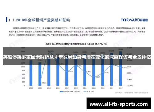 英超停摆多重因素解析及未来发展趋势与潜在变化的深度探讨与全景评估 英超停摆多重因素解析及未来发展趋势与潜在变化的深度探讨与全景评估