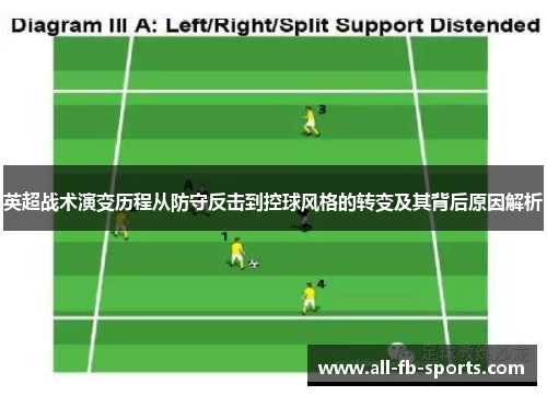 英超战术演变历程从防守反击到控球风格的转变及其背后原因解析