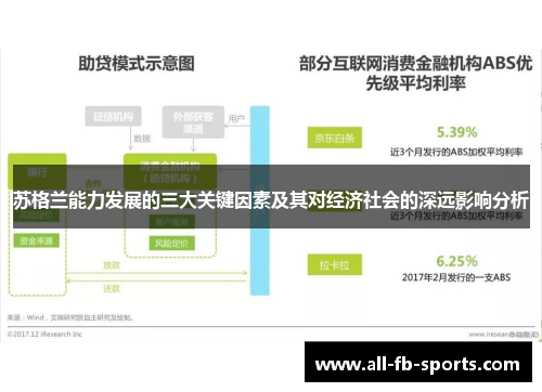 苏格兰能力发展的三大关键因素及其对经济社会的深远影响分析