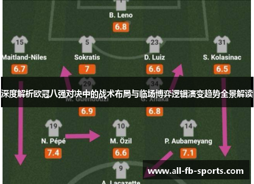 深度解析欧冠八强对决中的战术布局与临场博弈逻辑演变趋势全景解读 深度解析欧冠八强对决中的战术布局与临场博弈逻辑演变趋势全景解读