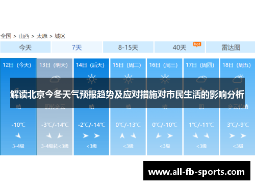 解读北京今冬天气预报趋势及应对措施对市民生活的影响分析