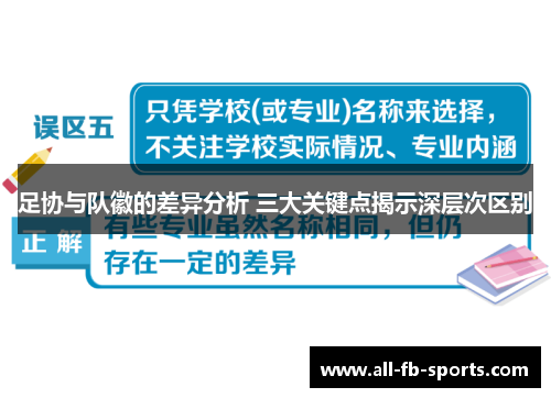 足协与队徽的差异分析 三大关键点揭示深层次区别