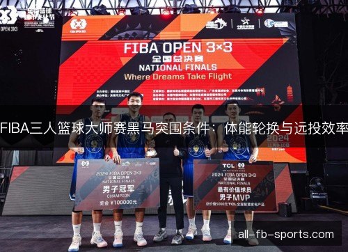 FIBA三人篮球大师赛黑马突围条件:体能轮换与远投效率 FIBA三人篮球大师赛黑马突围条件:体能轮换与远投效率